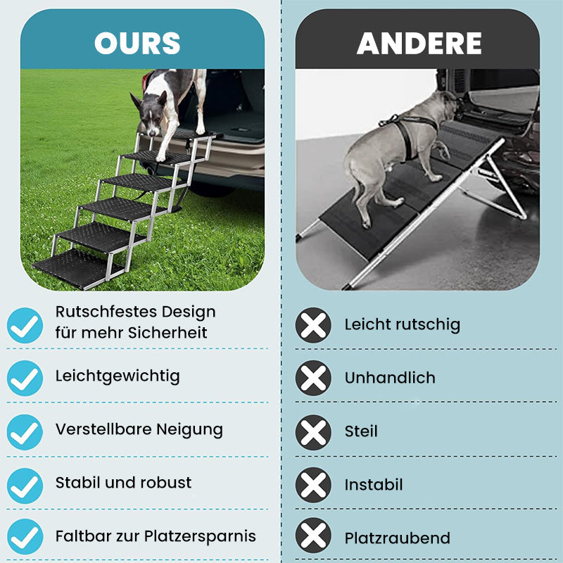 Dog Ramps for Cars