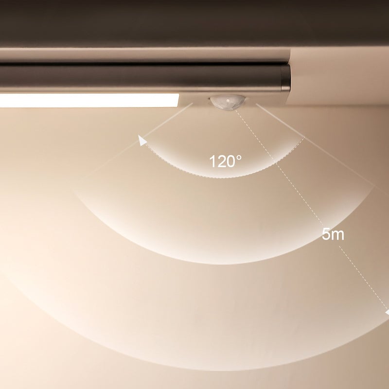 Rechargeable Motion Sensor Led Lights